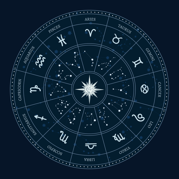 signe astrologique 
